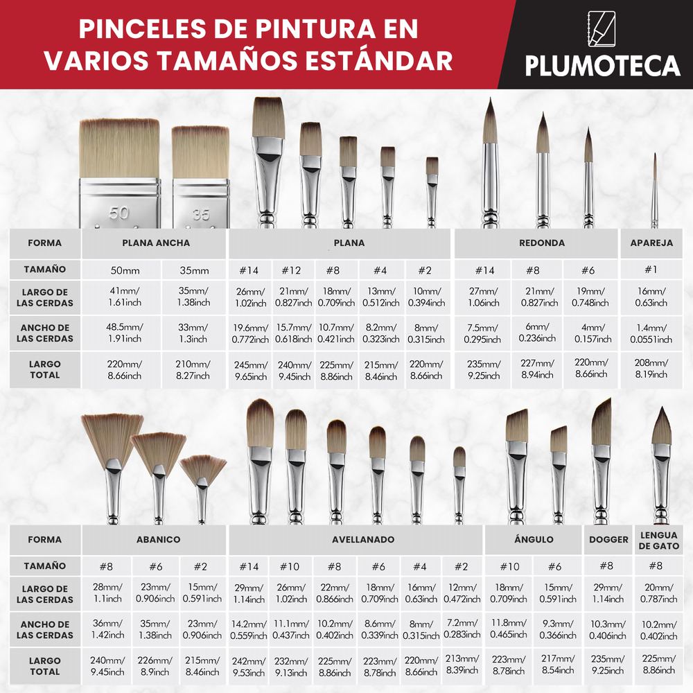 Set de pinceles profesionales foto 3